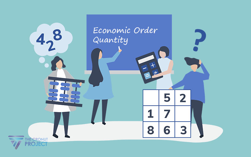 Orders quantity. Economic order Quantity. Ordering Quantity что это. Minimum order Quantity.